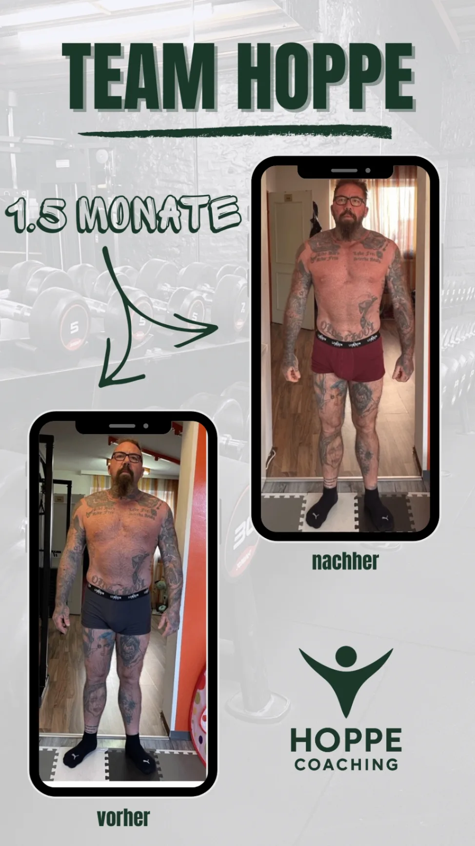 Team Hoppe Vorher-Nachher-Grafik mit dokumentierter Transformation über 1,5 Monate