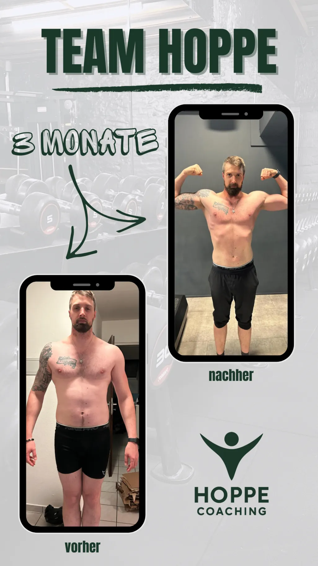 Team Hoppe Vorher-Nachher-Grafik mit dokumentierter Transformation über 3 Monate, Frontansicht