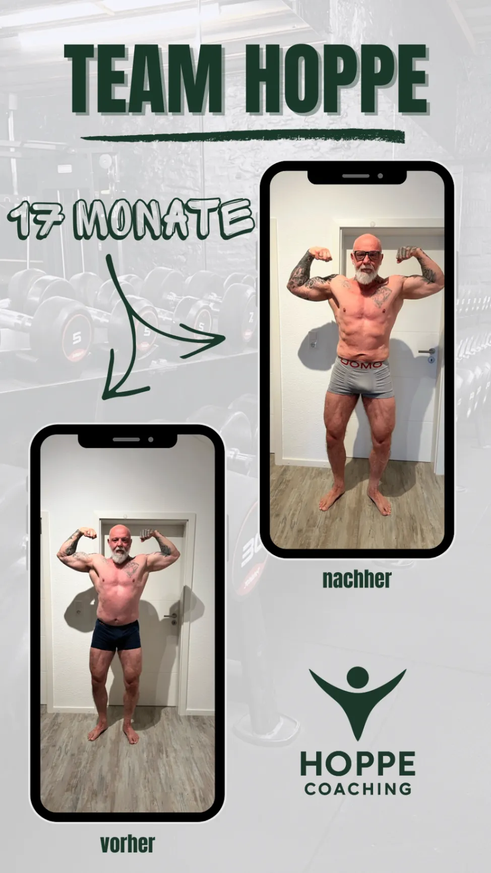 Team Hoppe Vorher-Nachher-Grafik mit dokumentierter Transformation über 17 Monate