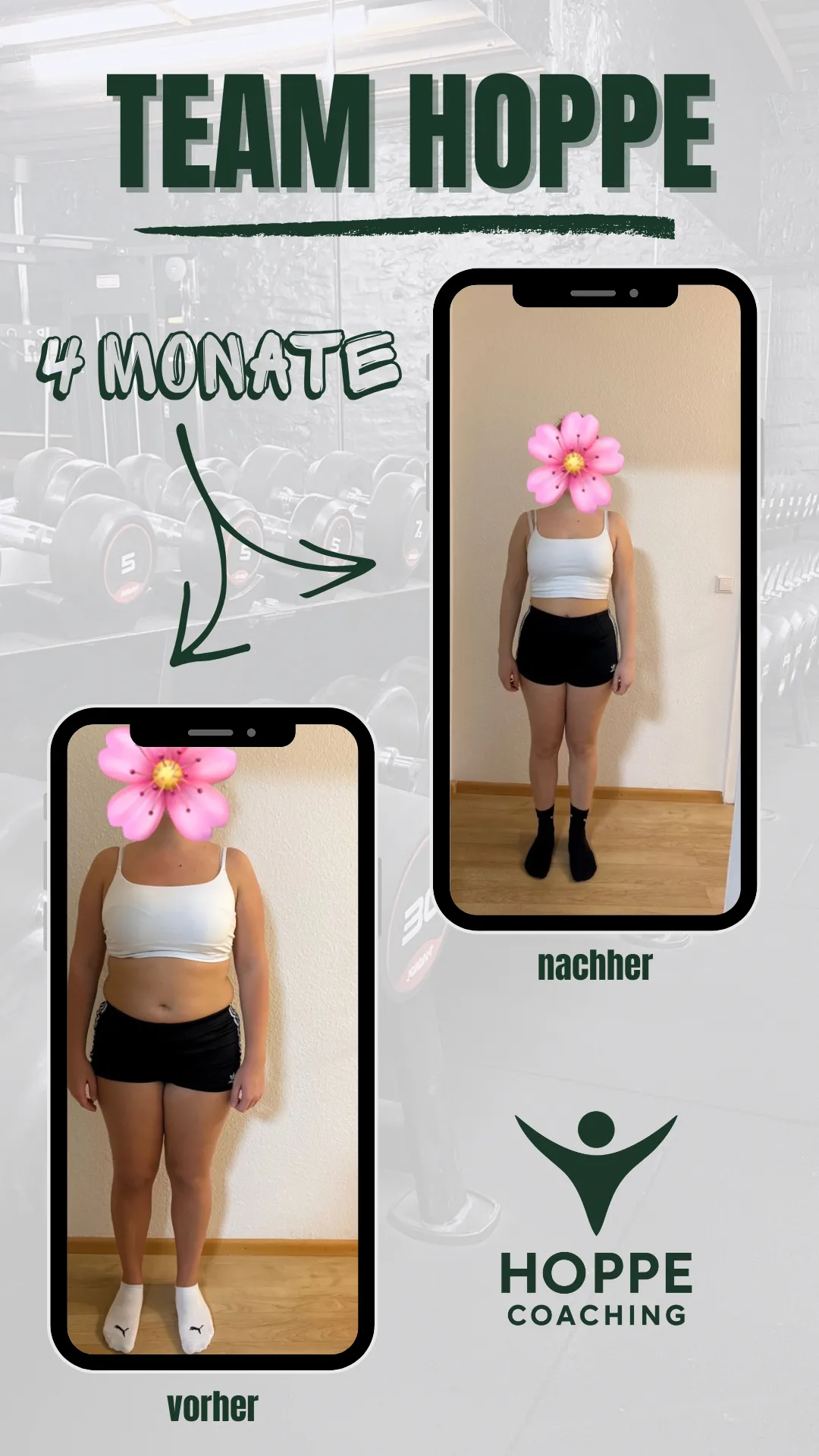 Team Hoppe Vorher-Nachher-Grafik mit dokumentierter Transformation über 4 Monate, Frontansicht