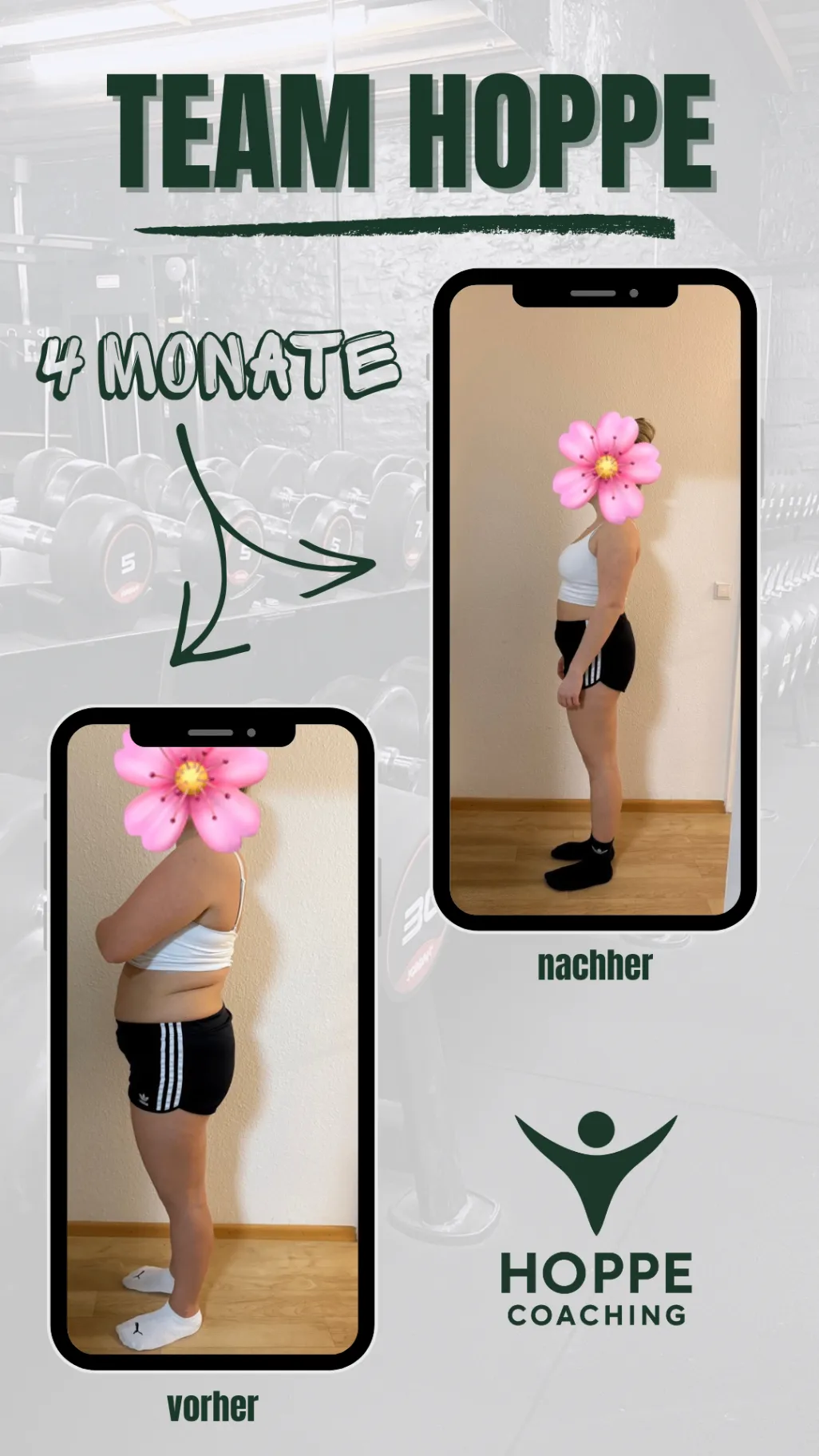Team Hoppe Vorher-Nachher-Grafik mit dokumentierter Transformation über 4 Monate