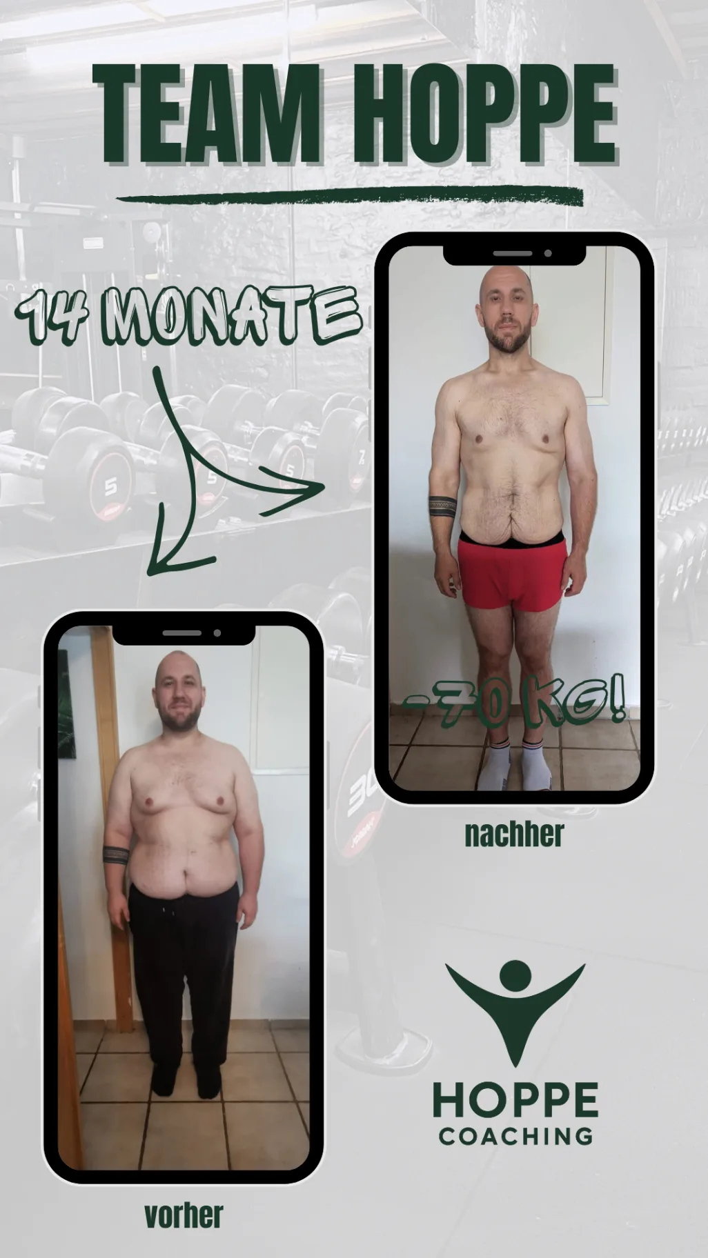 Team Hoppe Vorher-Nachher-Grafik mit Transformation in 14 Monaten und minus 70 Kilogramm, Frontansicht