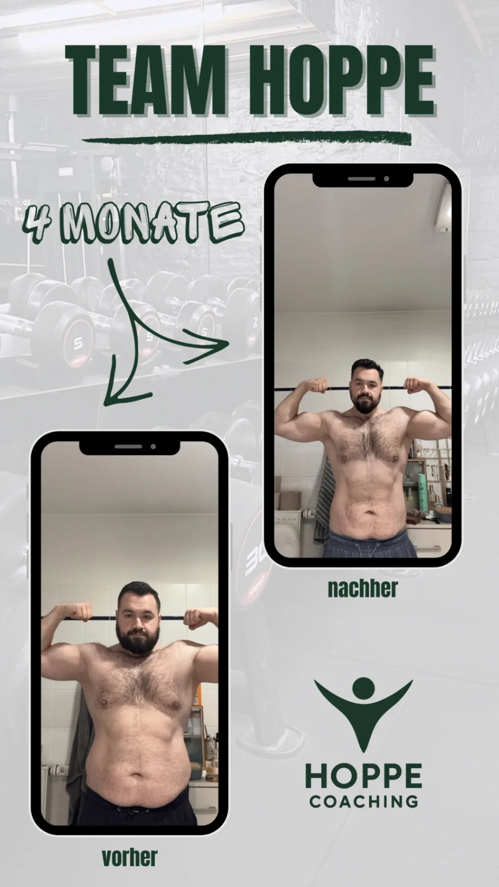 Team Hoppe Vorher-Nachher-Grafik mit dokumentierter Transformation über 4 Monate