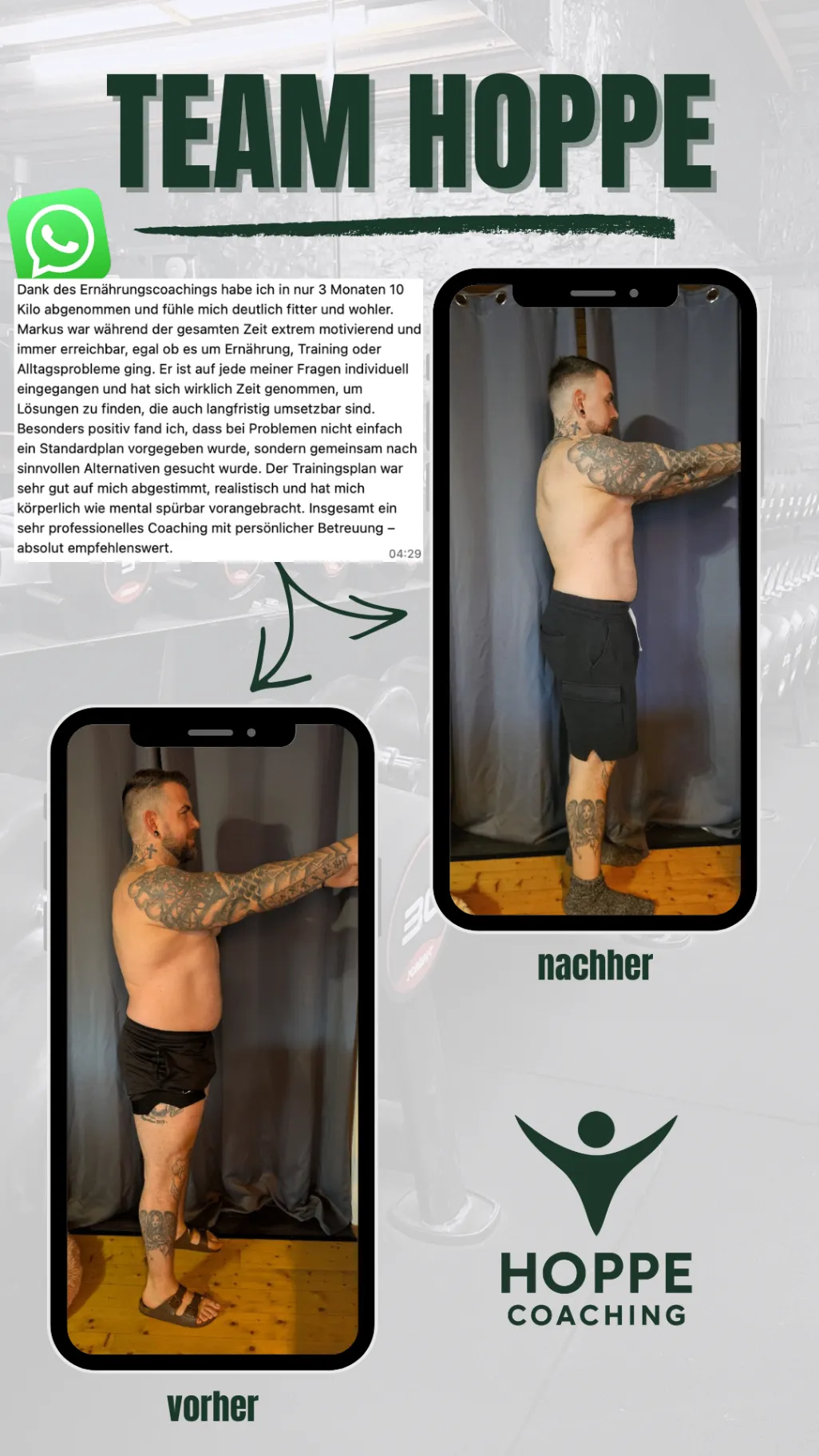 Team Hoppe Vorher-Nachher-Grafik mit dokumentierter Transformation über 3 Monate, Seitenansicht mit Testimonial