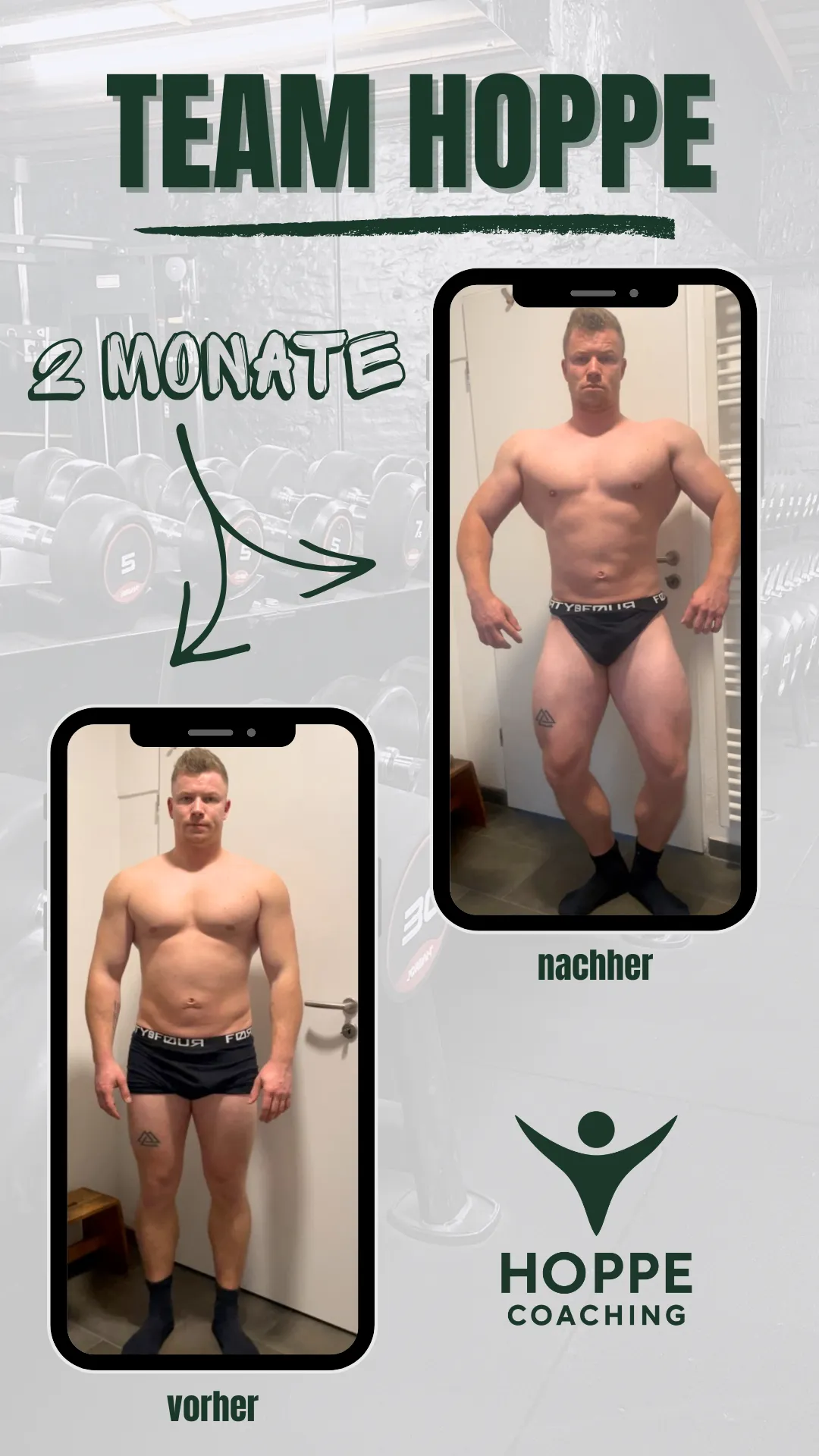 Team Hoppe Vorher-Nachher-Grafik mit dokumentierter Transformation über 2 Monate