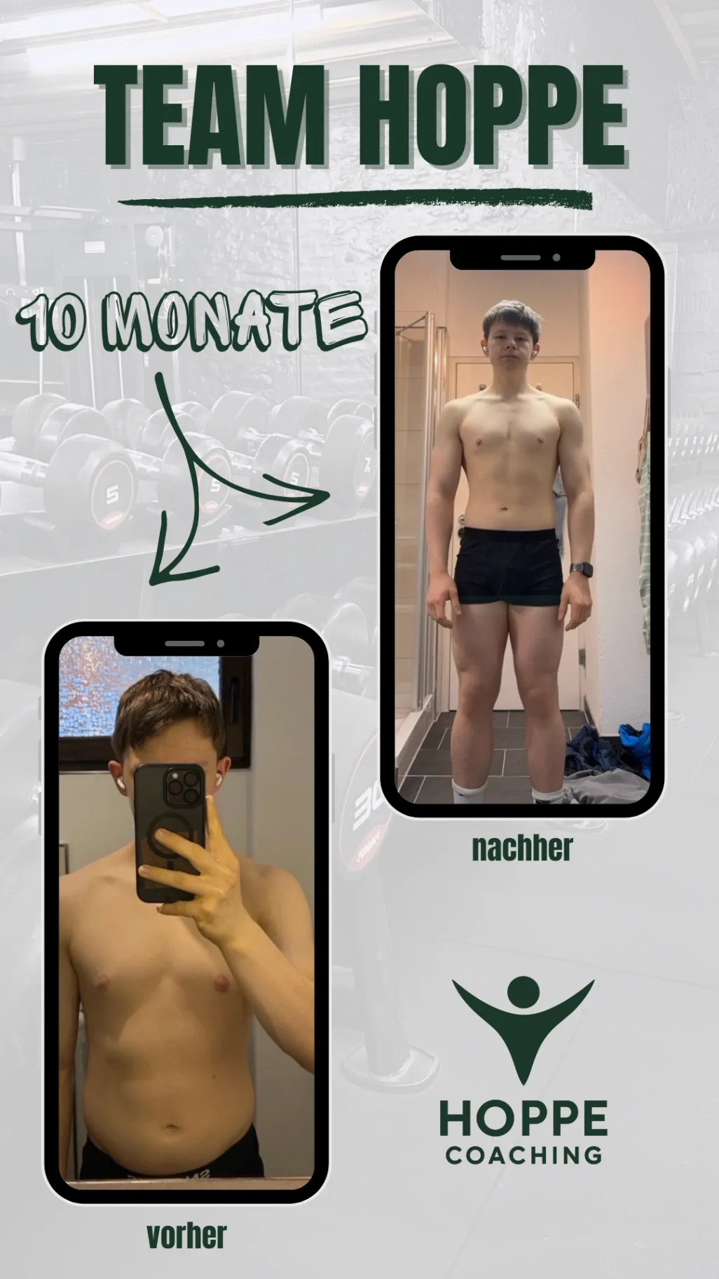 Team Hoppe Vorher-Nachher-Grafik mit dokumentierter Transformation über 10 Monate